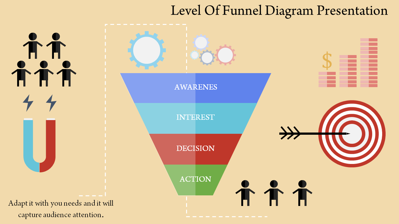 Funnel Diagram PowerPoint Templates &amp; Google Slides